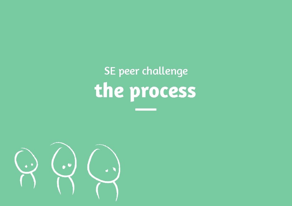 SE peer challenge the process 