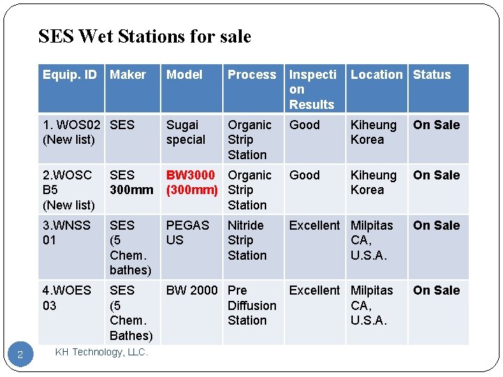 SES Wet Stations for sale Equip. ID 2 Maker Model Process Inspecti on Results