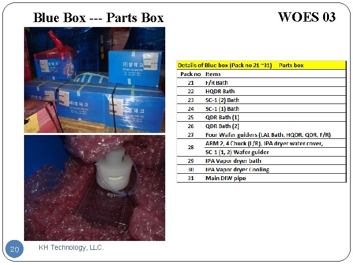 Blue Box --- Parts Box 20 KH Technology, LLC. WOES 03 