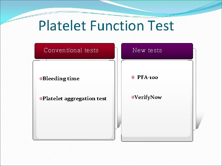 Platelet Function Test Conventional tests Bleeding time Platelet aggregation test New tests PFA-100 Verify.