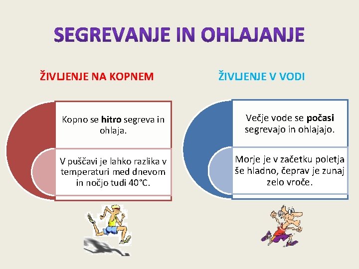 ŽIVLJENJE NA KOPNEM ŽIVLJENJE V VODI Kopno se hitro segreva in ohlaja. Večje vode