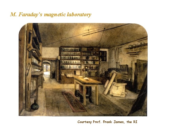 M. Faraday’s magnetic laboratory Courtesy Prof. Frank James, the RI 