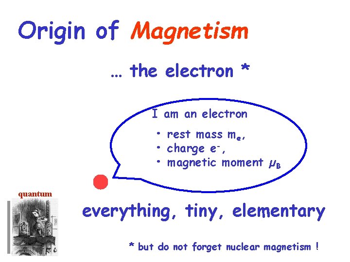 Origin of Magnetism … the electron * I am an electron • rest mass
