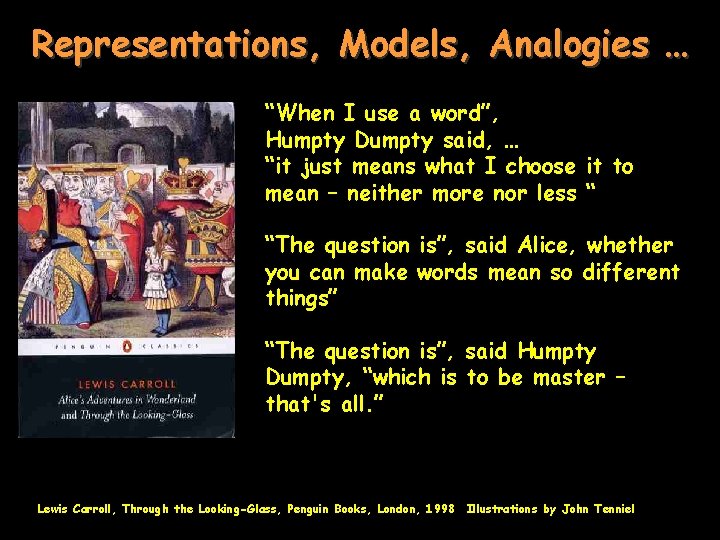 Representations, Models, Analogies … “When I use a word”, Humpty Dumpty said, … “it