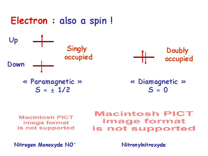 Electron : also a spin ! Up Down Singly occupied « Paramagnetic » S