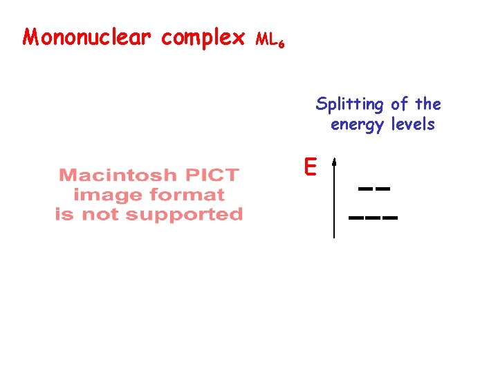 Mononuclear complex ML 6 Splitting of the energy levels E 