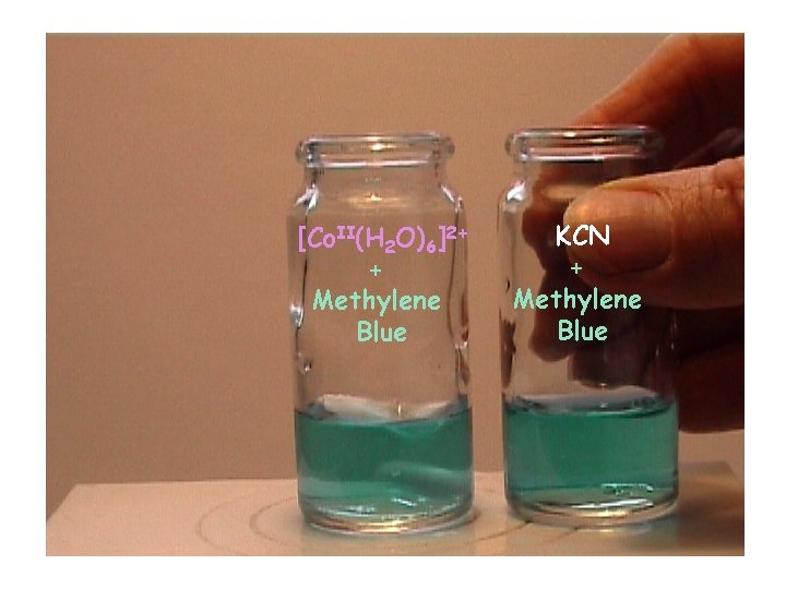 [Co. II(H 2 O)6]2+ + Methylene Blue KCN + Methylene Blue 