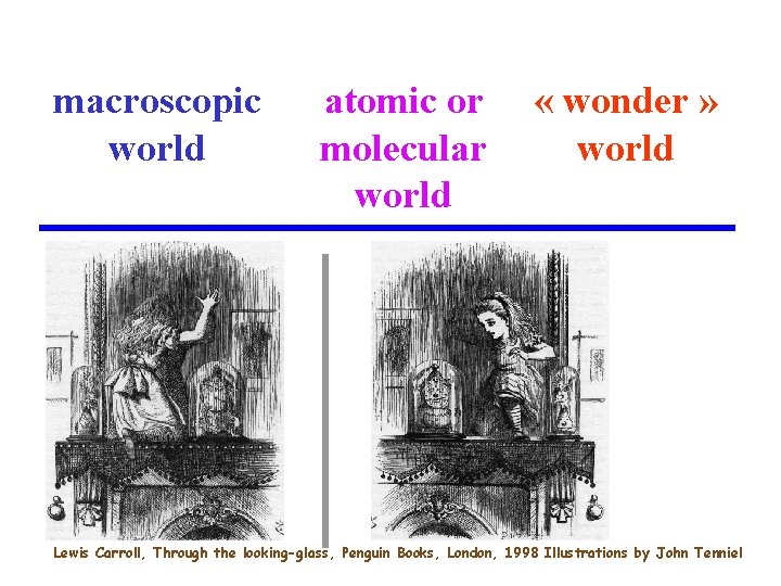 macroscopic world atomic or molecular world « wonder » world Lewis Carroll, Through the