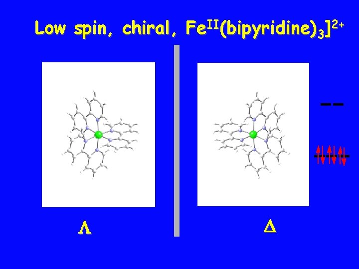 Low spin, chiral, Fe. II(bipyridine)3]2+ 