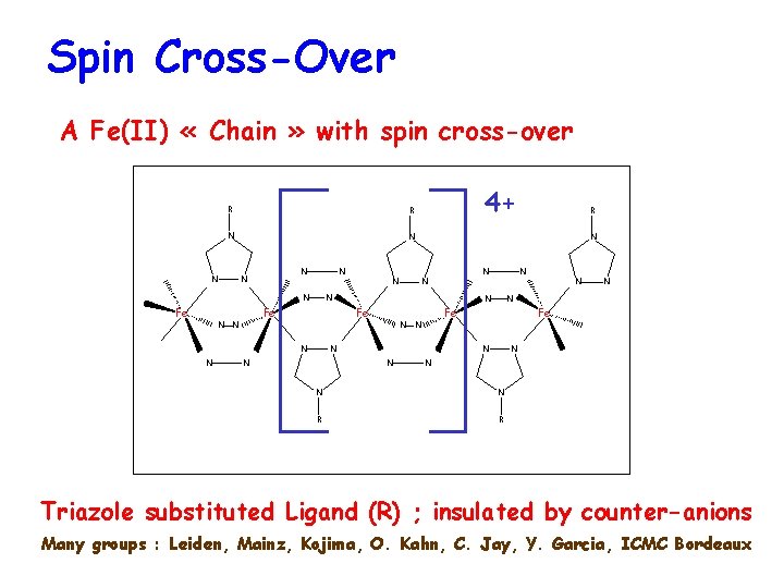 Spin Cross-Over A Fe(II) « Chain » with spin cross-over R R N N