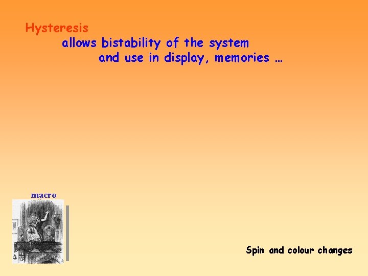 Hysteresis allows bistability of the system and use in display, memories … macro Spin