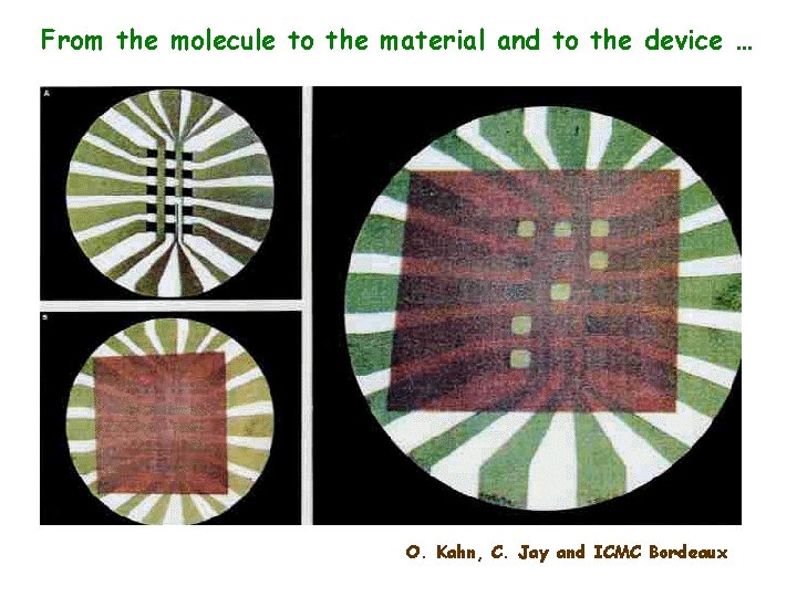 From the molecule to the material and to the device … O. Kahn, C.