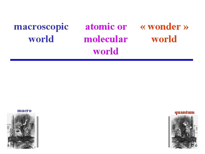 macroscopic world macro atomic or molecular world « wonder » world quantum 