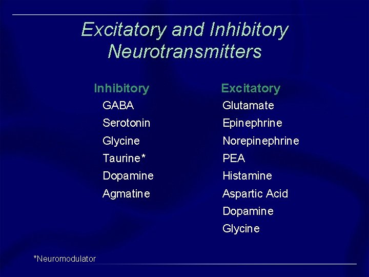 Excitatory and Inhibitory Neurotransmitters Inhibitory Excitatory GABA Glutamate Serotonin Epinephrine Glycine Norepinephrine Taurine* PEA Excitatory and Inhibitory Neurotransmitters Inhibitory Excitatory GABA Glutamate Serotonin Epinephrine Glycine Norepinephrine Taurine* PEA