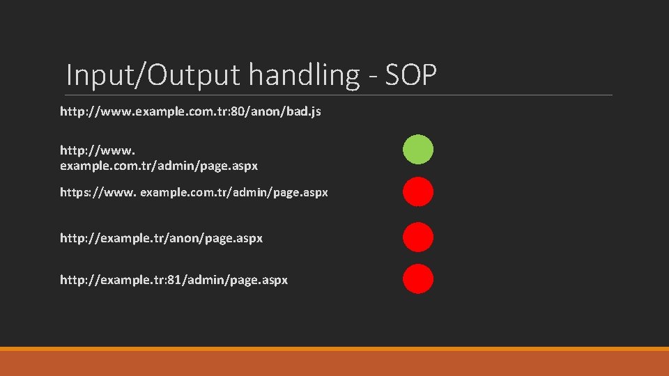 Input/Output handling - SOP http: //www. example. com. tr: 80/anon/bad. js http: //www. example.