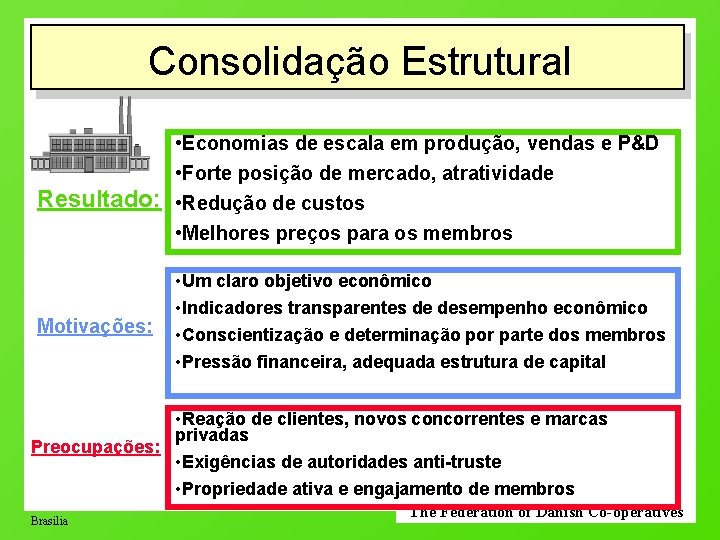 Consolidação Estrutural • Economias de escala em produção, vendas e P&D • Forte posição