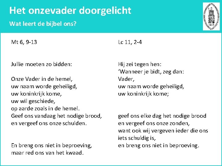 Het onzevader doorgelicht Wat leert de bijbel ons? Mt 6, 9 -13 Jullie moeten