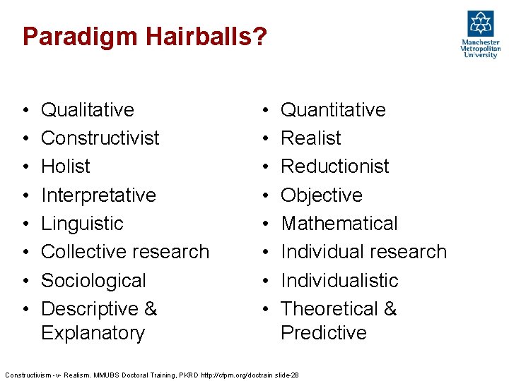 Paradigm Hairballs? • • Qualitative Constructivist Holist Interpretative Linguistic Collective research Sociological Descriptive &