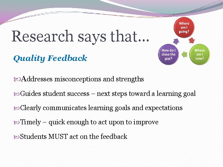 Research says that… Quality Feedback Addresses misconceptions and strengths Guides student success – next