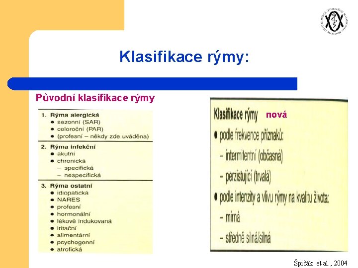 Klasifikace rýmy: Původní klasifikace rýmy nová Špičák et al. , 2004 