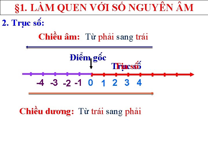 § 1. LÀM QUEN VỚI SỐ NGUYÊN M 2. Tru c sô : Chiều