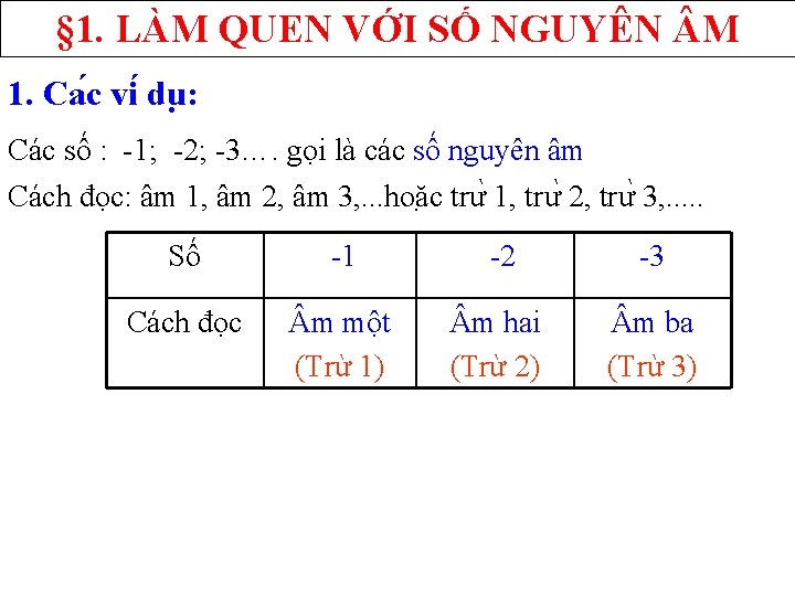 § 1. LÀM QUEN VỚI SỐ NGUYÊN M 1. Ca c vi du :