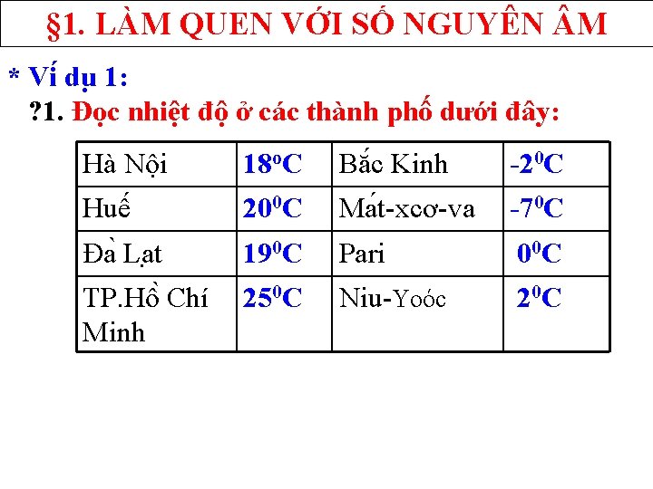 § 1. LÀM QUEN VỚI SỐ NGUYÊN M * Vi du 1: ? 1.