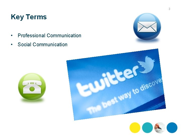 3 Key Terms • Professional Communication • Social Communication 