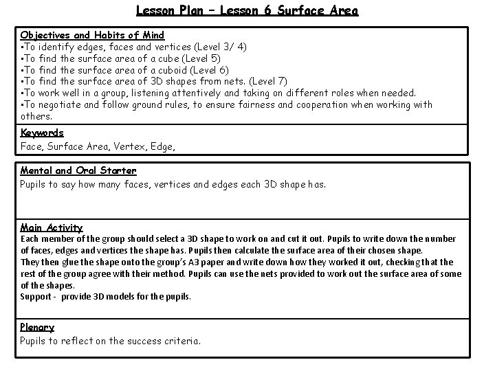 Lesson Plan – Lesson 6 Surface Area Objectives and Habits of Mind • To