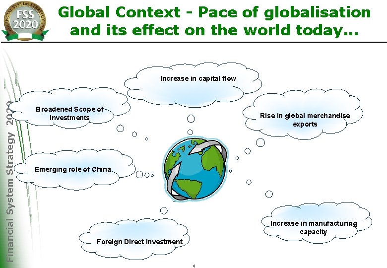 Global Context - Pace of globalisation and its effect on the world today. .