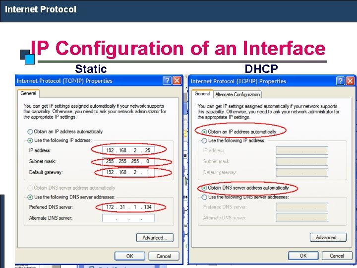 Internet Protocol IP Configuration of an Interface Static DHCP 