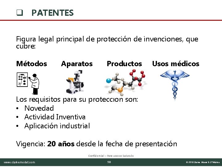 q PATENTES Figura legal principal de protección de invenciones, que cubre: Métodos Aparatos Productos