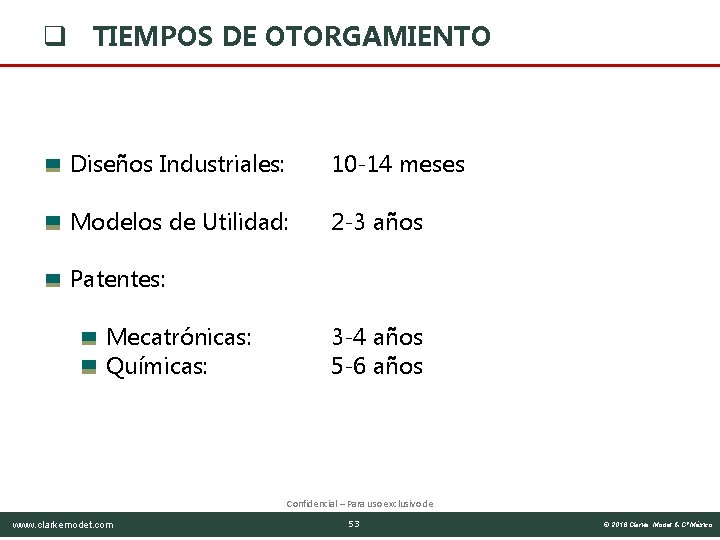 q TIEMPOS DE OTORGAMIENTO Diseños Industriales: 10 -14 meses Modelos de Utilidad: 2 -3