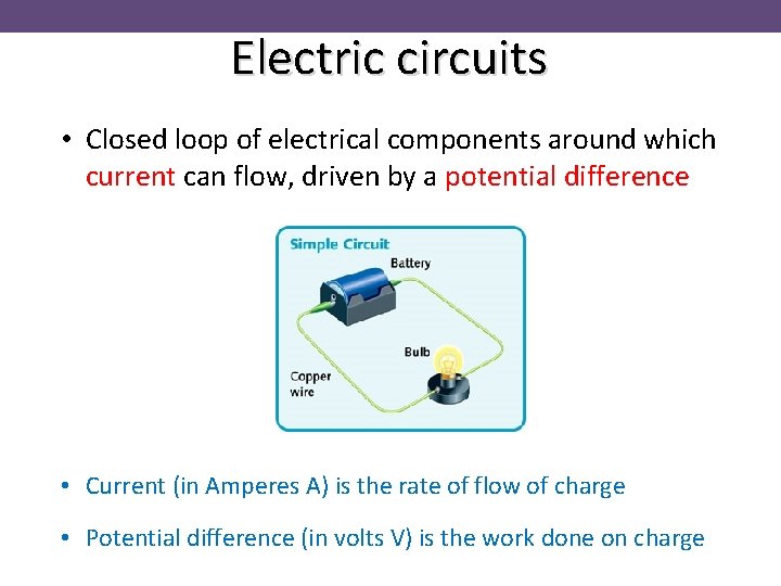 Electric circuits • Closed loop of electrical components around which current can flow, driven