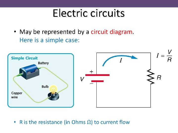 Electric circuits 