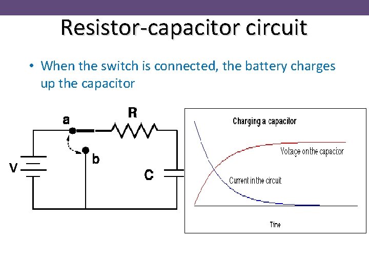 Resistor-capacitor circuit • When the switch is connected, the battery charges up the capacitor
