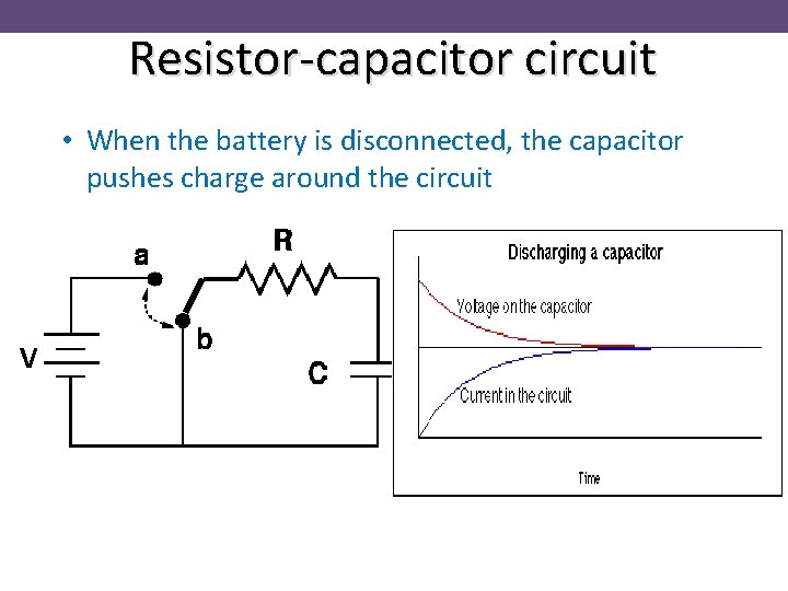 Resistor-capacitor circuit • When the battery is disconnected, the capacitor pushes charge around the