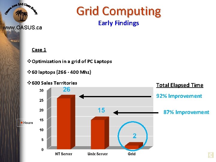 Grid Computing www. OASUS. ca Early Findings Case 1 v. Optimization in a grid Grid Computing www. OASUS. ca Early Findings Case 1 v. Optimization in a grid