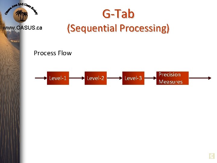 G-Tab (Sequential Processing) www. OASUS. ca Process Flow Level-1 Level-2 Level-3 Precision Measures G-Tab (Sequential Processing) www. OASUS. ca Process Flow Level-1 Level-2 Level-3 Precision Measures