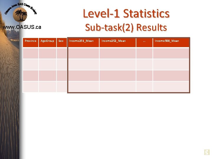 Level-1 Statistics Sub-task(2) Results www. OASUS. ca Province Age. Group Sex Income 251_Mean Income Level-1 Statistics Sub-task(2) Results www. OASUS. ca Province Age. Group Sex Income 251_Mean Income