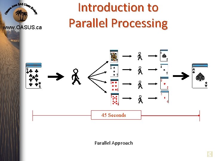 www. OASUS. ca Introduction to Parallel Processing Unsorted Deck Sorted Deck 45 Seconds Parallel www. OASUS. ca Introduction to Parallel Processing Unsorted Deck Sorted Deck 45 Seconds Parallel