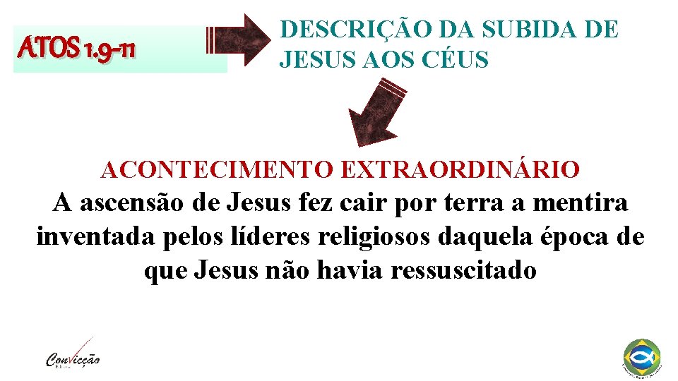 ATOS 1. 9 -11 DESCRIÇÃO DA SUBIDA DE JESUS AOS CÉUS ACONTECIMENTO EXTRAORDINÁRIO A
