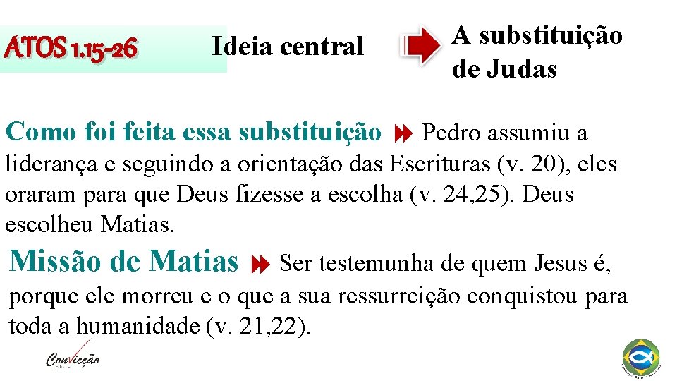 ATOS 1. 15 -26 Ideia central A substituição de Judas Como foi feita essa