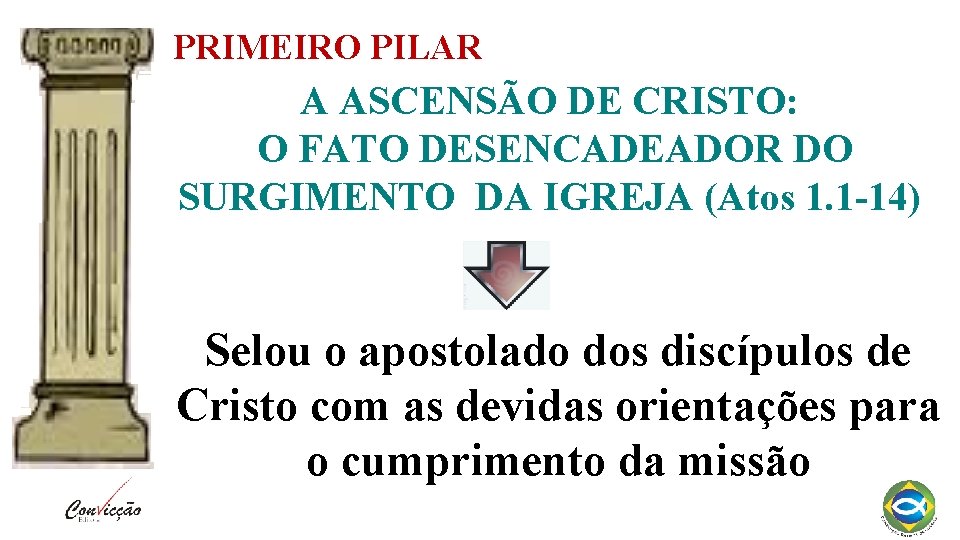 PRIMEIRO PILAR A ASCENSÃO DE CRISTO: O FATO DESENCADEADOR DO SURGIMENTO DA IGREJA (Atos
