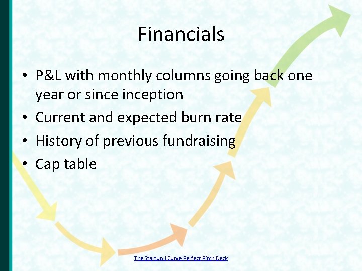 Financials • P&L with monthly columns going back one year or sinception • Current