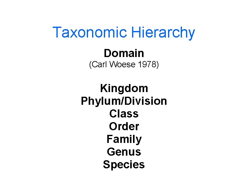 Taxonomic Hierarchy Domain (Carl Woese 1978) Kingdom Phylum/Division Class Order Family Genus Species 