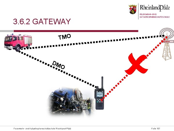 3. 6. 2 GATEWAY TMO DM O Feuerwehr- und Katastrophenschutzschule Rheinland-Pfalz 0 Folie 107