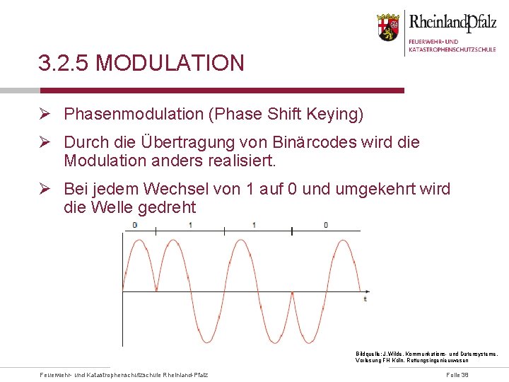 3. 2. 5 MODULATION Ø Phasenmodulation (Phase Shift Keying) Ø Durch die Übertragung von