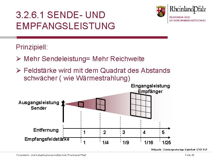 3. 2. 6. 1 SENDE- UND EMPFANGSLEISTUNG Prinzipiell: Ø Mehr Sendeleistung= Mehr Reichweite Ø