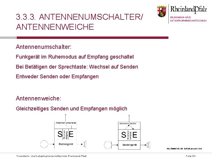 3. 3. 3. ANTENNENUMSCHALTER/ ANTENNENWEICHE Antennenumschalter: Funkgerät im Ruhemodus auf Empfang geschaltet Bei Betätigen